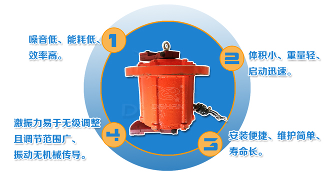 振動電機(jī)特點(diǎn)